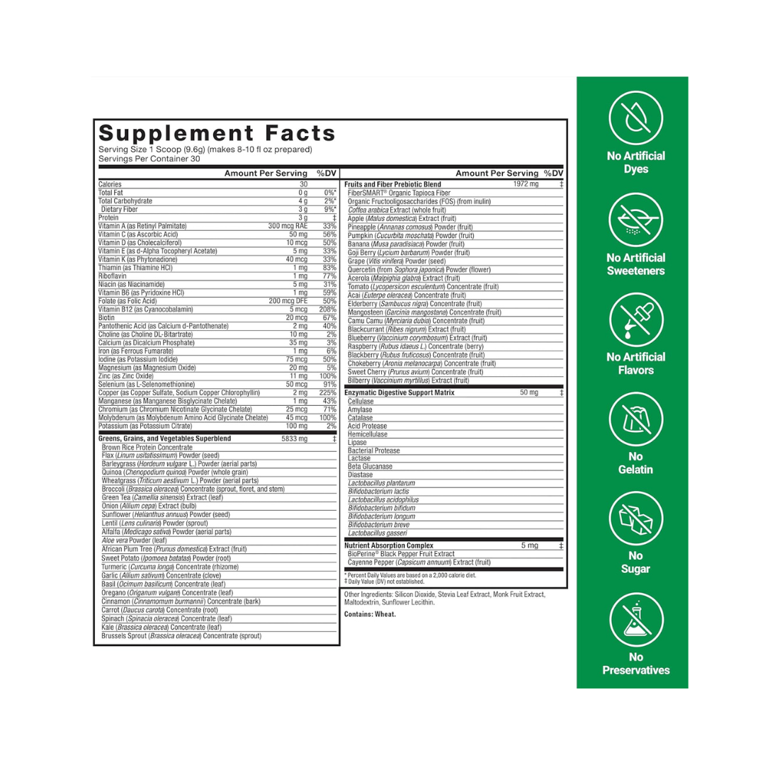 Smarter Greens Force Factor