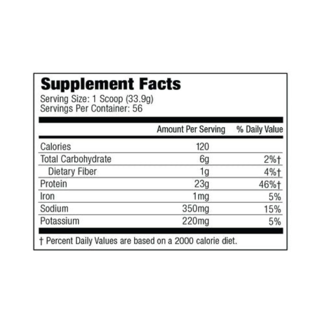 Carnivor 4.5 lbs Iso (56 servidas)